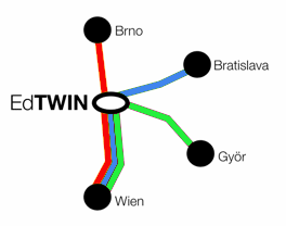 EdTWIN Logo web neu